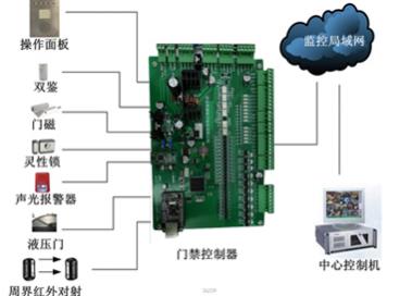 秦皇島專業(yè)電子密碼柜價(jià)格