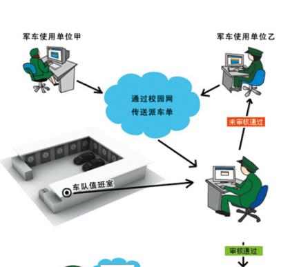 荷澤專業(yè)門禁多少錢